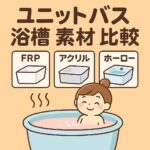 ユニットバス浴槽素材比較