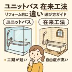 ユニットバス従来工法