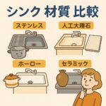 シンク材質比較