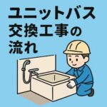 ユニットバス交換工事の流れ